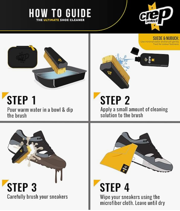 Crep Protect- Cure Ultimate Cleaning Kit